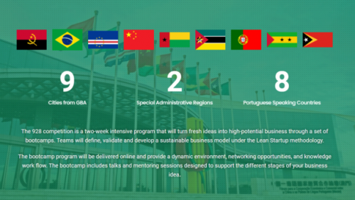 928 Challenge Bootcamp